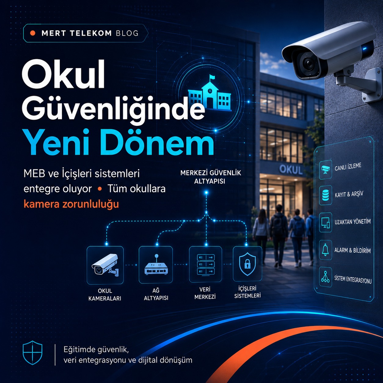 2026 Okullarda Kamera Zorunluluğu: Okul Güvenlik Kamera Sistemleri İçin Teknik ve Yasal Rehber